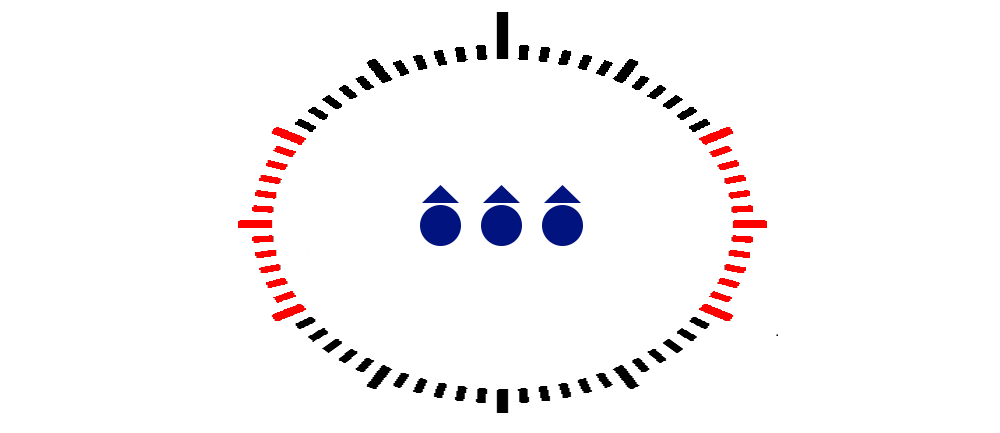 kampfrichtung flanke image